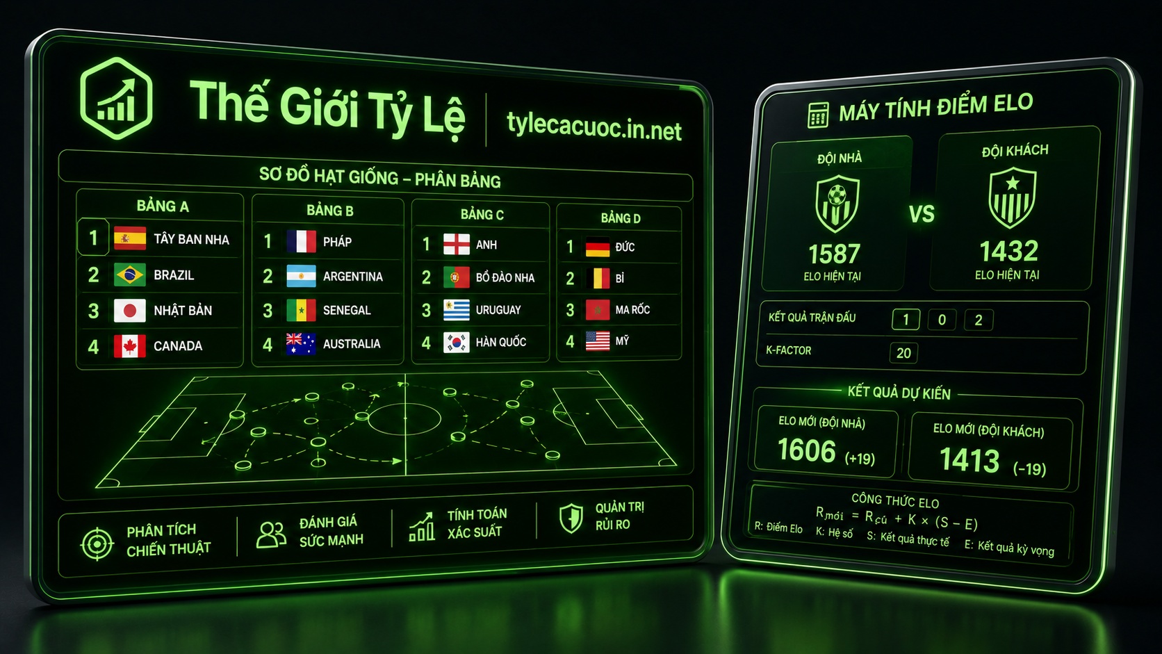 Bảng xếp hạng bóng đá: Khảo sát thứ hạng FIFA mới nhất và biến động chiến thuật Bảng xếp hạng bóng đá