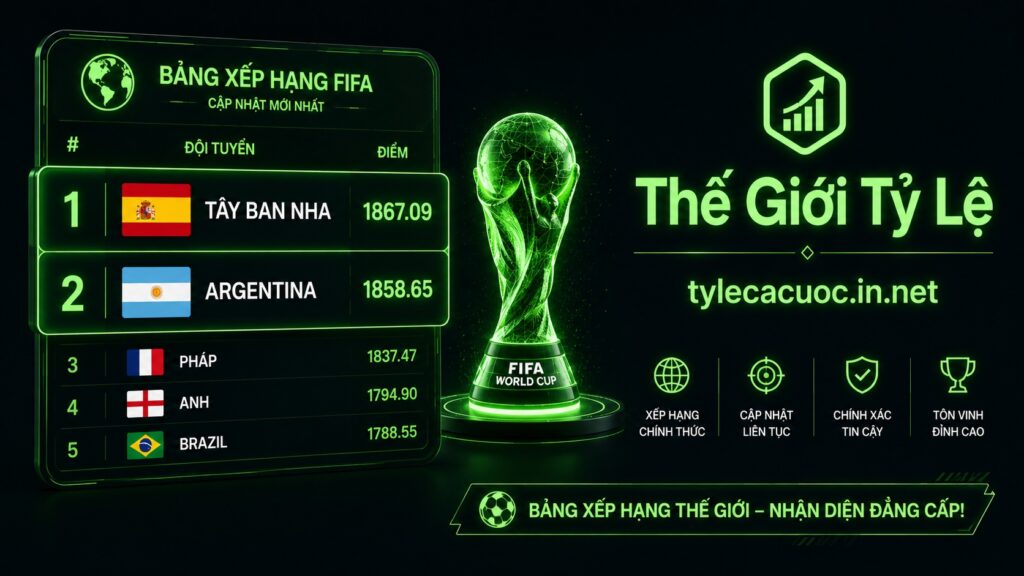 Bảng xếp hạng bóng đá: Khảo sát thứ hạng FIFA mới nhất và biến động chiến thuật Bảng xếp hạng bóng đá