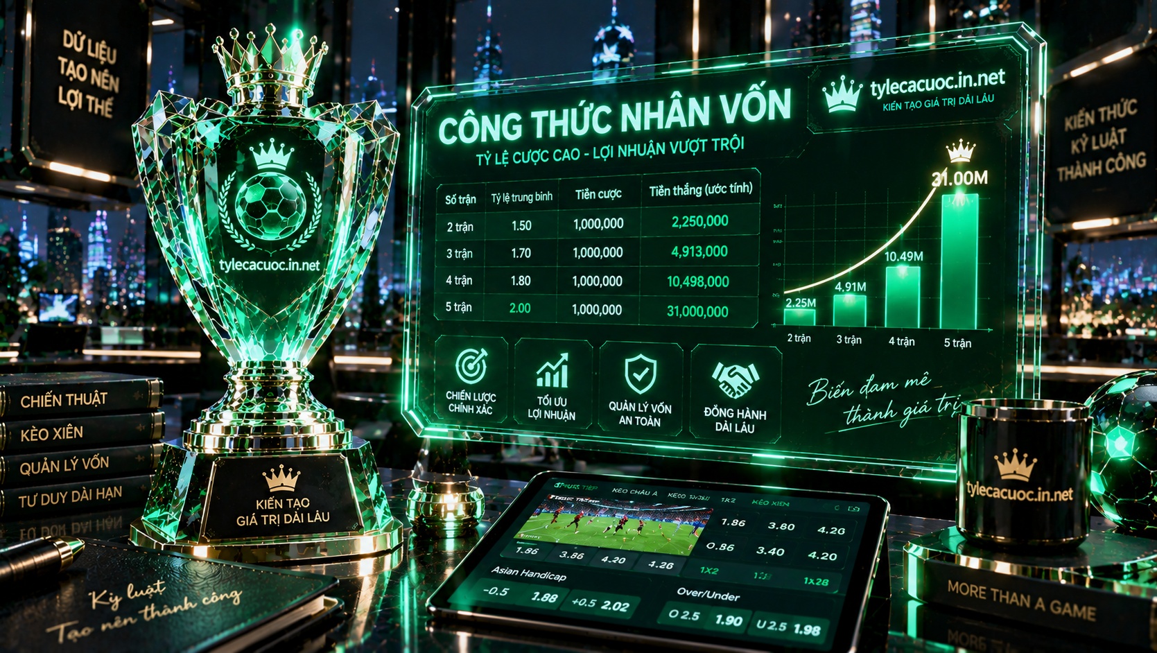 Cúp pha lê bên cạnh đồ họa bảng tỷ lệ vé cược kết hợp cách chơi cược xiên hiệu quả