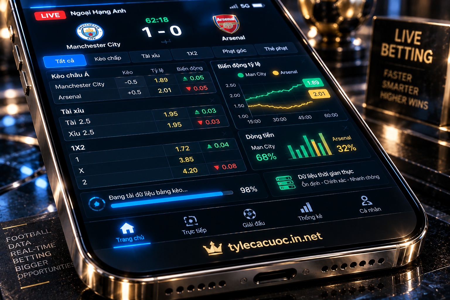 app cá cược bóng đá