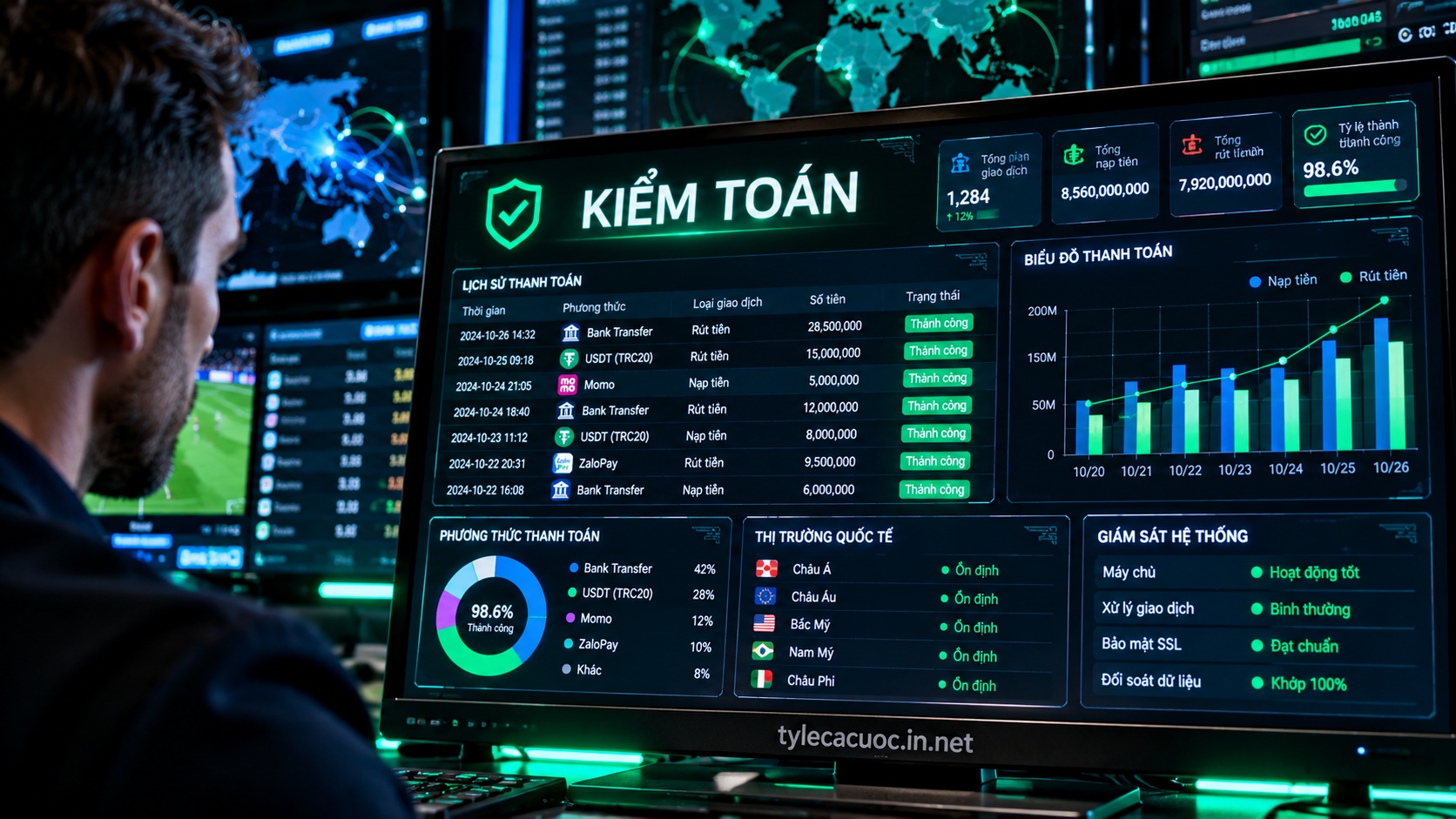 Kiểm tra ma sát thanh khoản làm rõ nhà cái Debet có uy tín không khi phát sinh lệnh rút tiền lớn