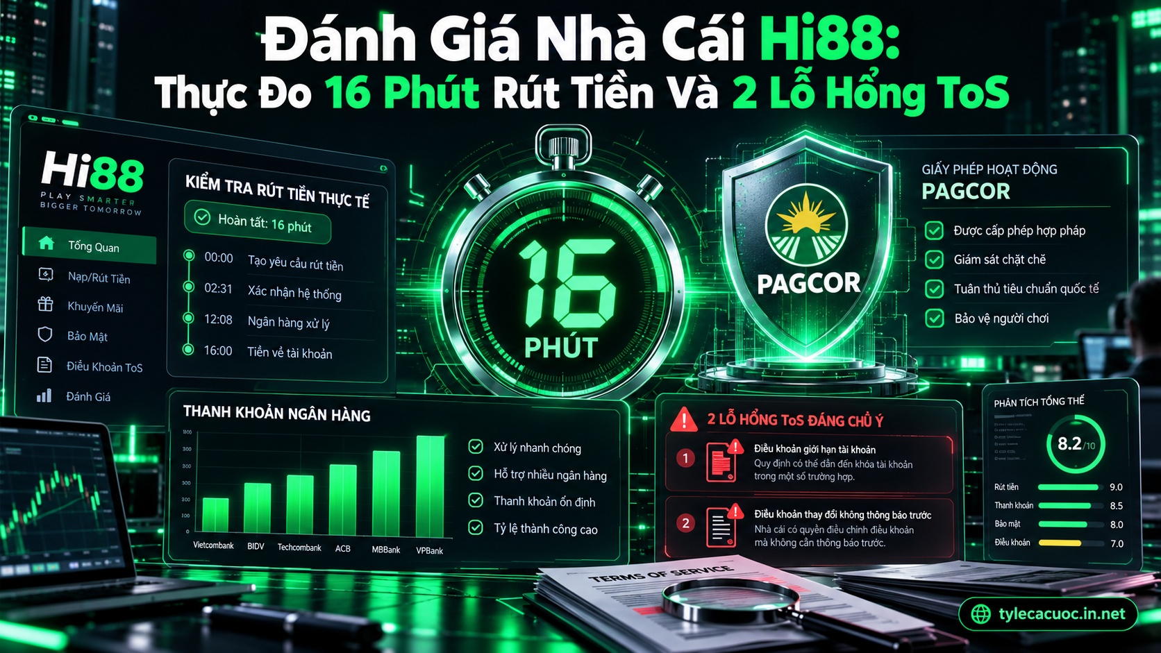 Đánh giá nhà cái Hi88 phân tích tốc độ rút tiền 16 phút và giấy phép giám sát PAGCOR
