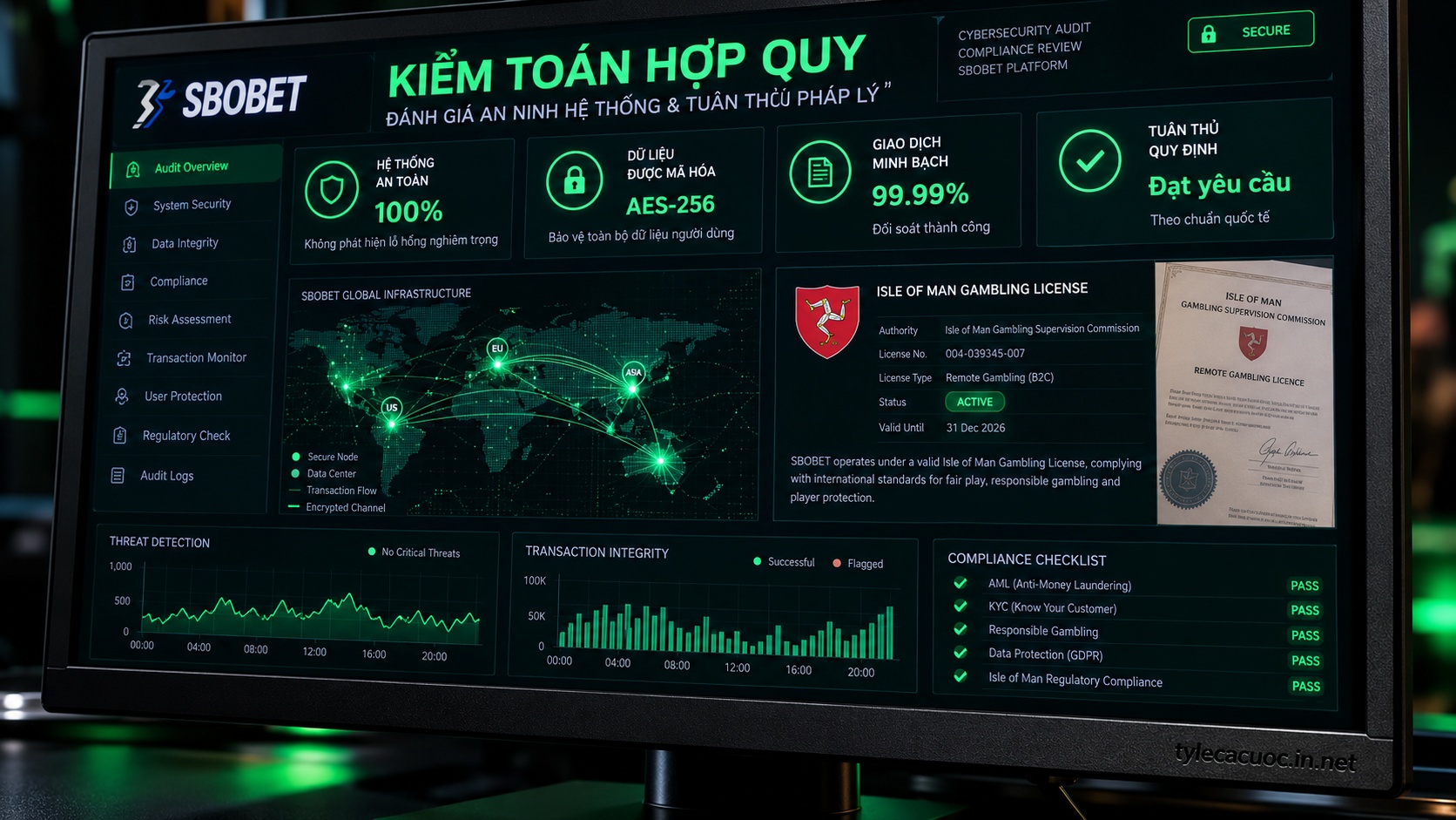 Màn hình kiểm toán đánh giá nhà cái sbobet và giấy phép hoạt động Isle of Man