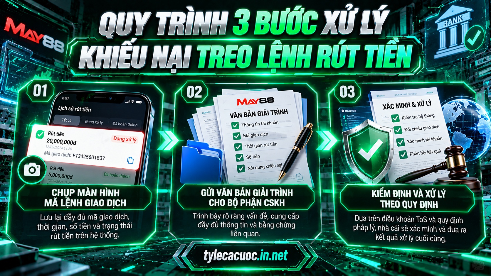 Sơ đồ 3 bước giải quyết sự cố rút tiền nhà cái May88 khi bị giữ lệnh giao dịch
