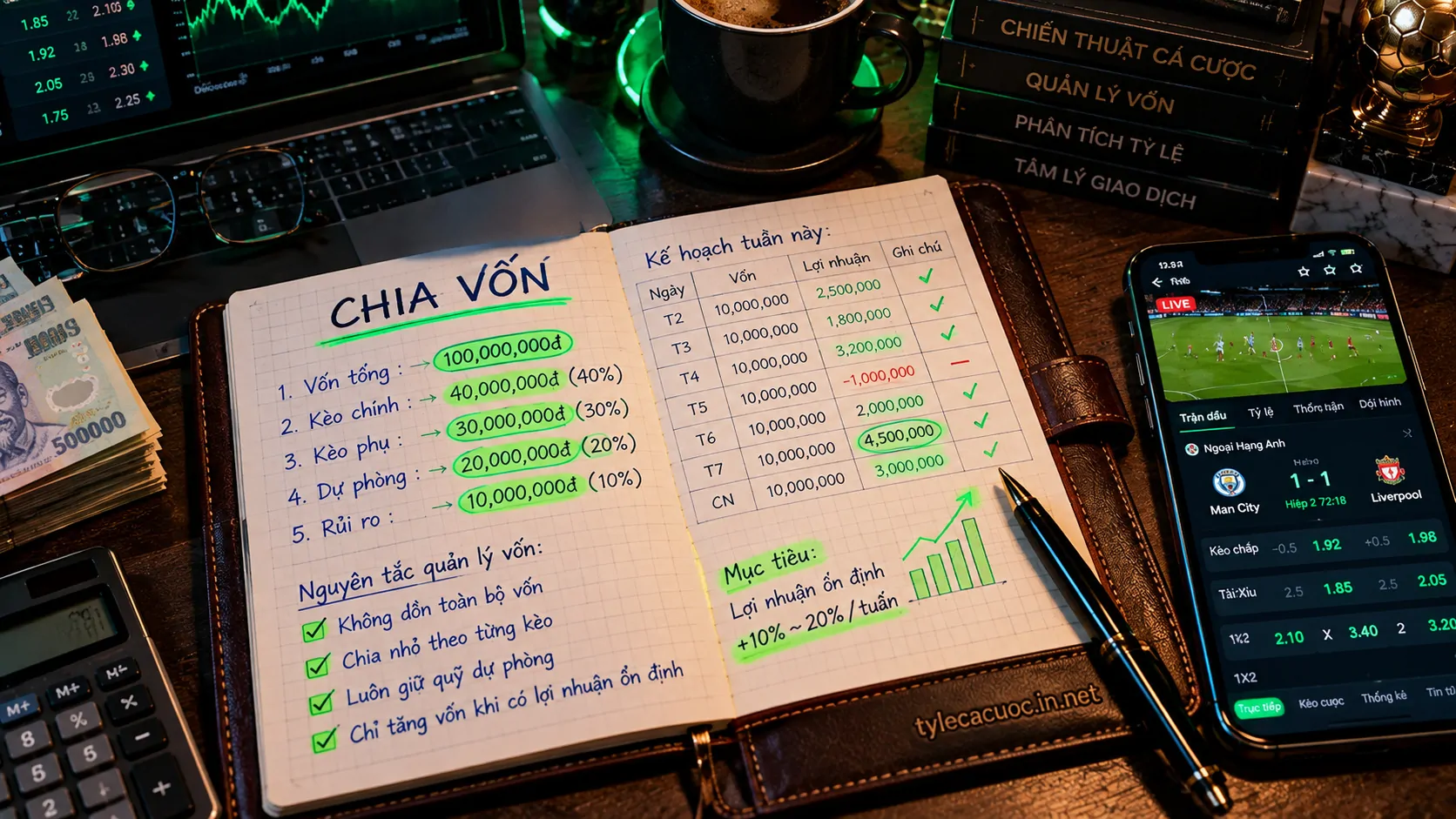Sổ tay ghi chép kỹ thuật chia vốn làm tròn an toàn khi đánh surebet