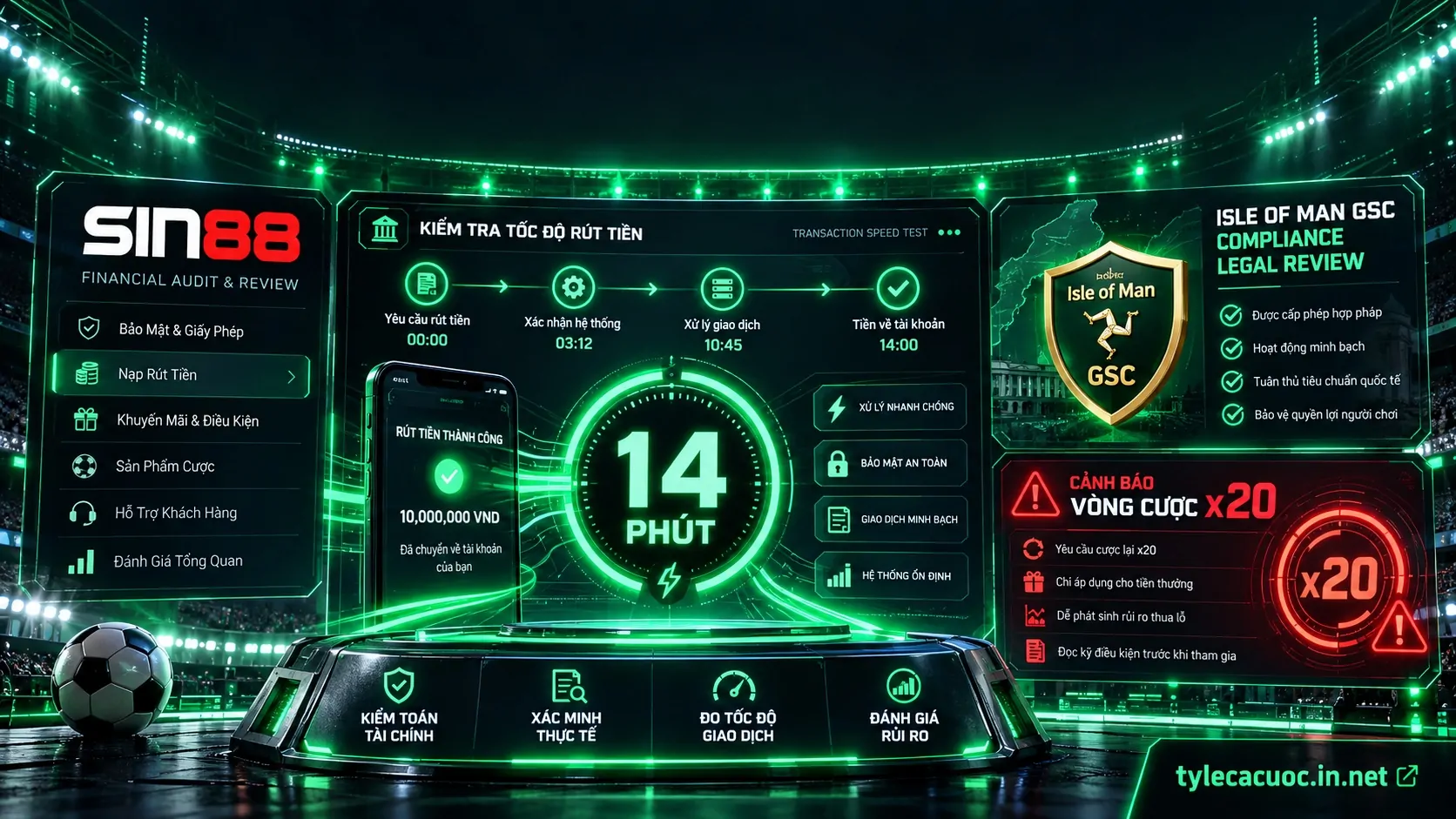 Báo cáo kiểm toán đánh giá nhà cái Sin88 về tốc độ rút tiền và điều kiện vòng cược