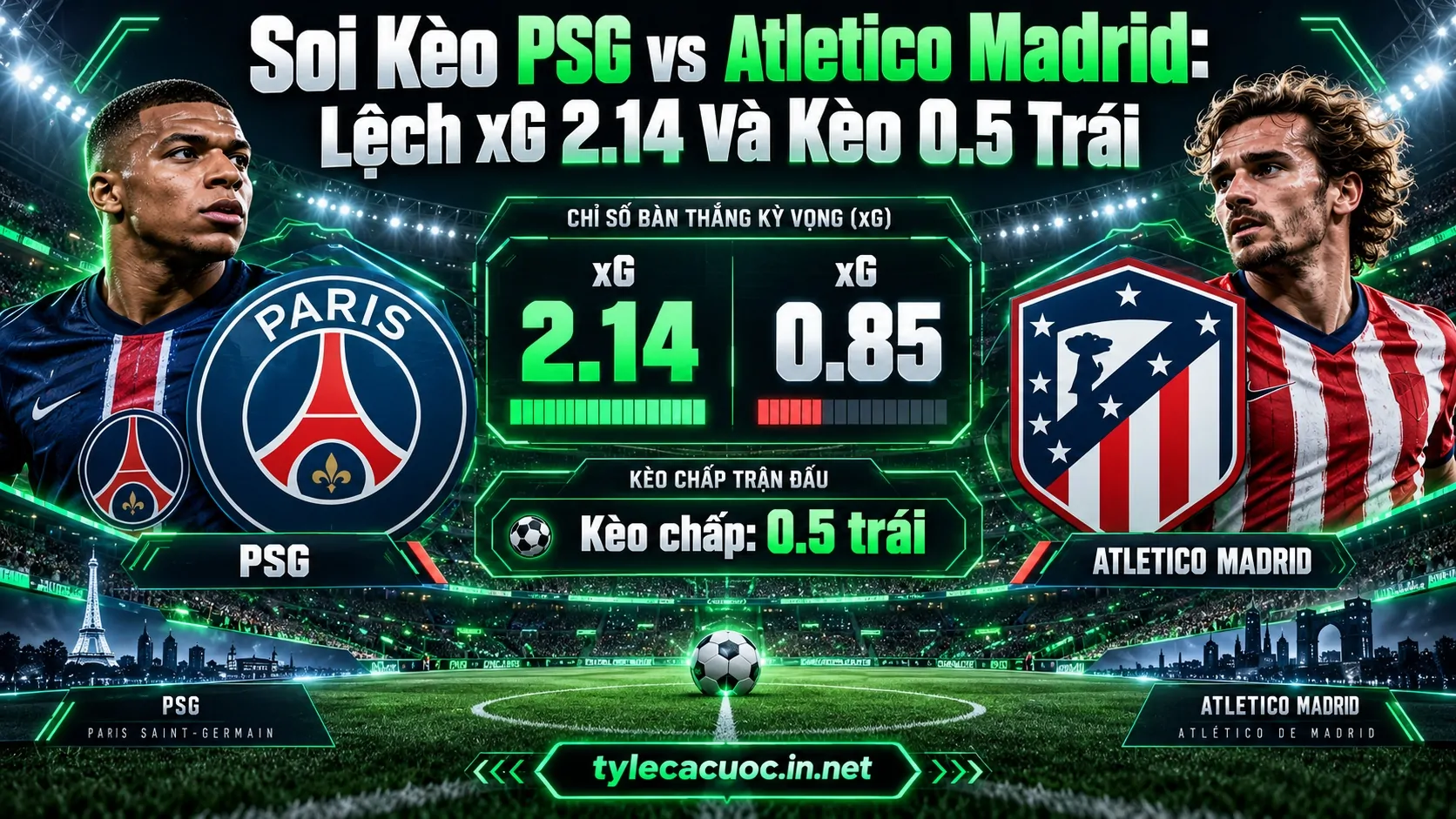 Biểu đồ phân tích soi kèo psg vs atletico madrid với thông số lệch bàn thắng kỳ vọng xG 2.14 và biến động kèo chấp 0.5 trái