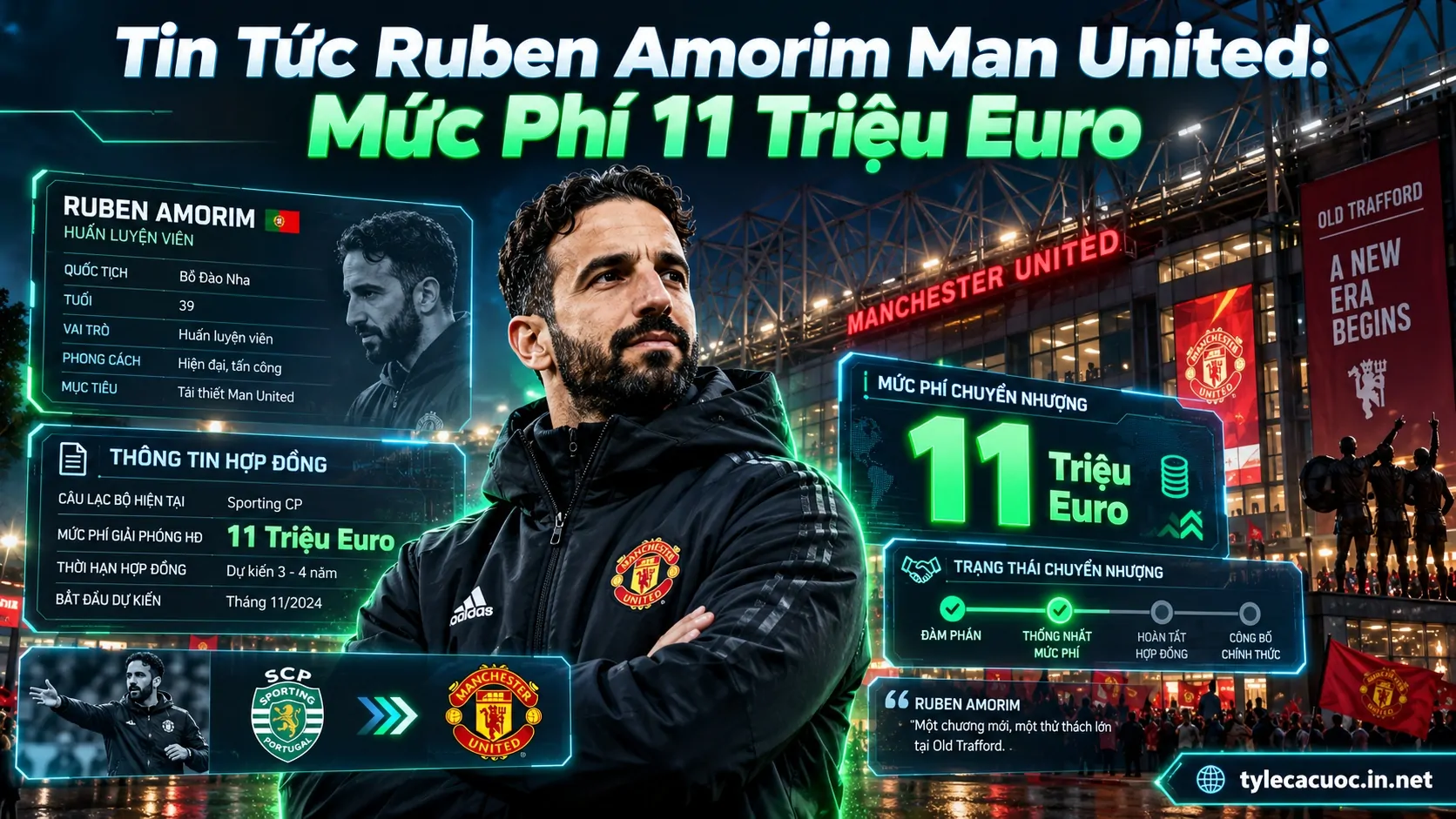 Tin tức Ruben Amorim Man United chính thức hoàn tất hợp đồng chuyển nhượng trị giá 11 triệu Euro